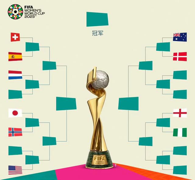 第十次失败约会