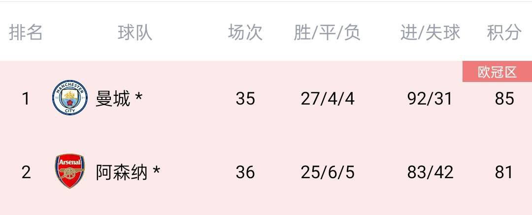 天美传媒免费观看一二三在线