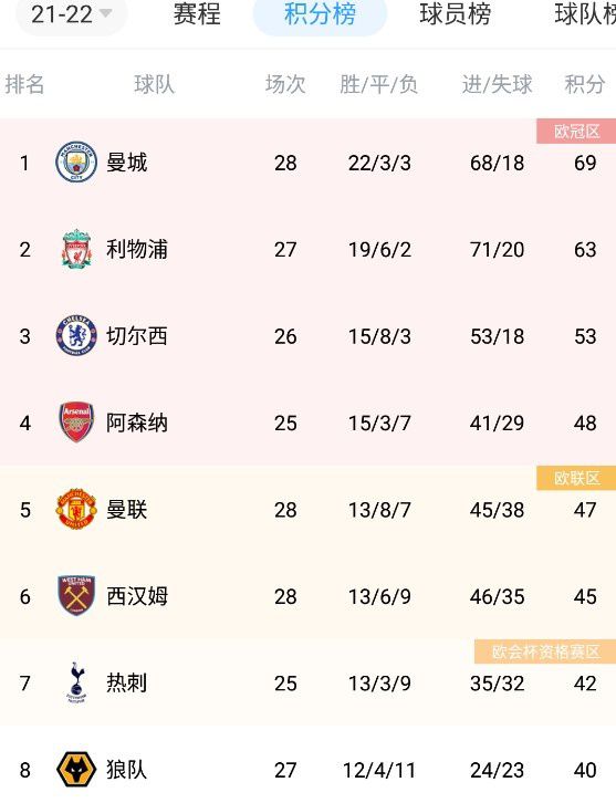久久婷婷成人综合色