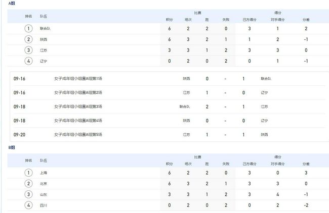 国产精品99一区二区三区